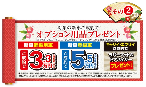その②