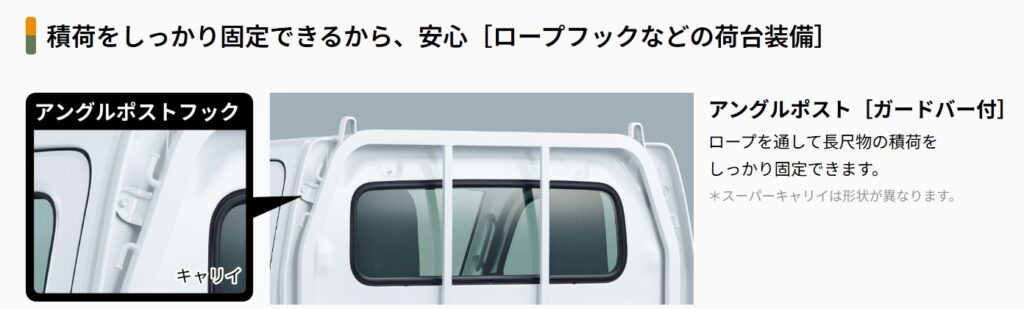 キャリィ荷台②