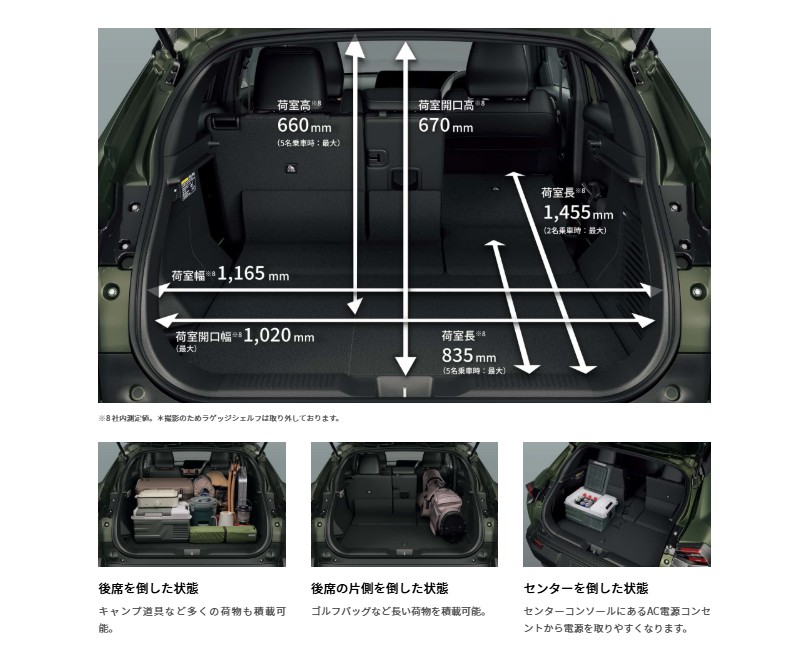 荷室